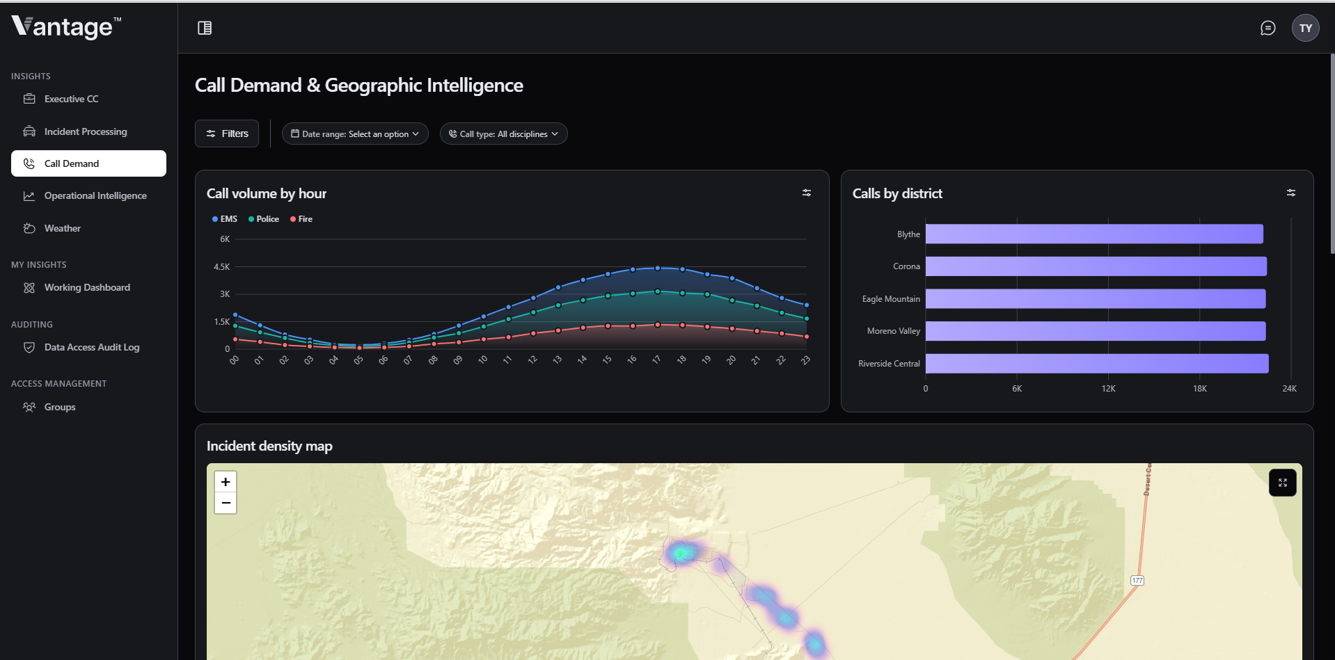 A screenshot of Versaterm Vantage's call demand dashboard